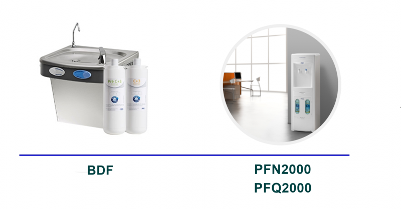 PRODUTOS