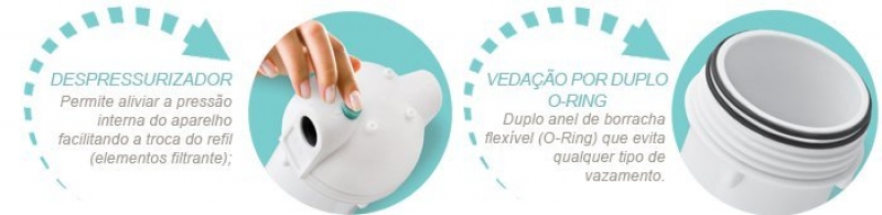 agua